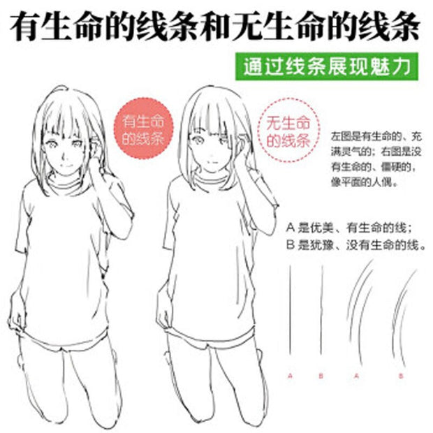 Cartoon characters Entry Technique Book Comic Lines and shadows Drawing Zero Basic Manga Sketch Tutorial Textbook