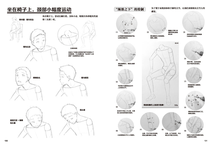 How To Draw Manga :Cartoon Master Creation Site Draft Sketch Drawing Experience Cartoon Designers Book For Adults Children