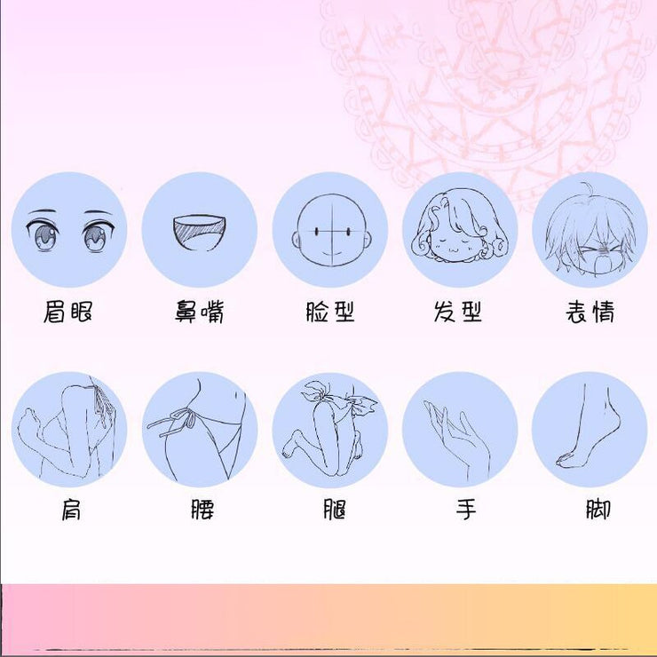 New Manga Introduction This Book Is Enough Zero Foundation Introduction Manga Sketch Copy Painting Anime Learning Basics Books
